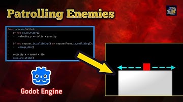 Smart enemy AI in godot || Patrolling enemies || Godot 4 tutorial