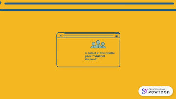 HOW TO SIGN UP EDMODO FOR STUDENTS.