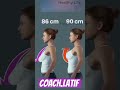 Do This Daily for a Natural Breast Lift &ndash; No Surgery, No Equipment #health #healthylife188 #shorts