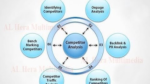 Header Tag  Competitor Analysis  SEO  Search Engine Optimization  SEO bangla tutorial  Tutorial 05