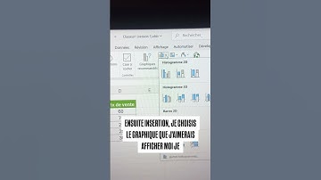Ajouter des données à un graphique Excel #excel
