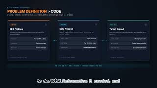 I Don’t Know How to Code. I’m Building SEO Tools With AI.