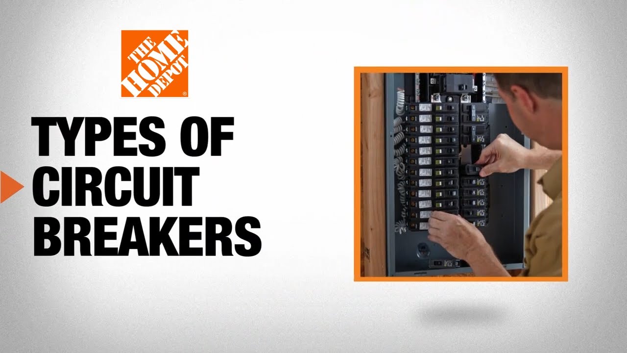 Types of Circuit Breakers - Working and Applications