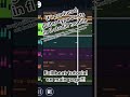 If I Produced Guitar Type Beats In Fl Studio Mobile If I Produced Guitar Type Beats In Fl Studio Mobile