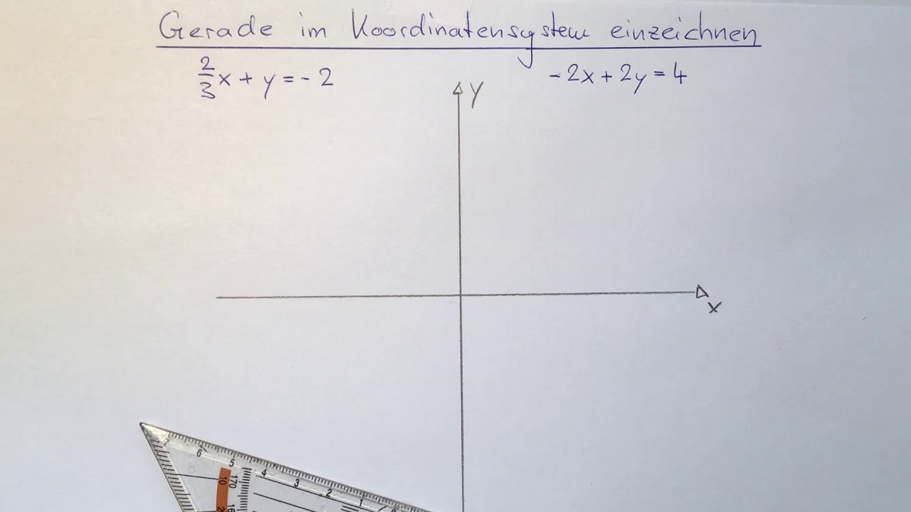Mathematik 3. Geradengleichung im Koordinatensystem einzeichnen - YouTube