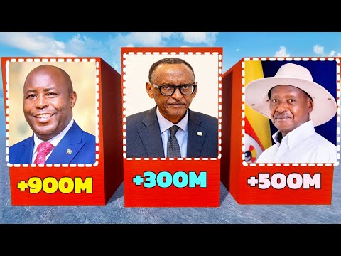 Forbes Dore IMISHAHARA YABA PEREZIDA Muri AFRIKA Mu 2025 Ni Menshi Utakeka