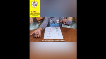 Bilateral Activities for Kids | Boost Brain Development & Motor Skills