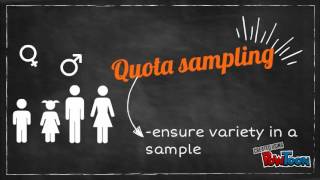 research method-probability&nonprobability sampling