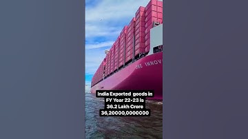 Do you know how much Goods India Exported in Financial year 2022-2023, Import Export Business