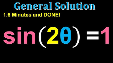 1.6 minutes: sin(2θ)=1, general solution with unit circle approach