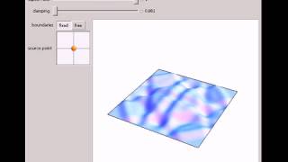 2D Wave Propagation