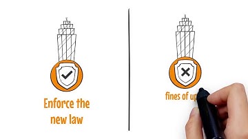 How to Achieve GDPR Readiness with Secure App and Data Delivery