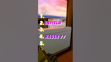 Ranking 5 COD Gun Sounds Without Knowing the Next One #Shorts