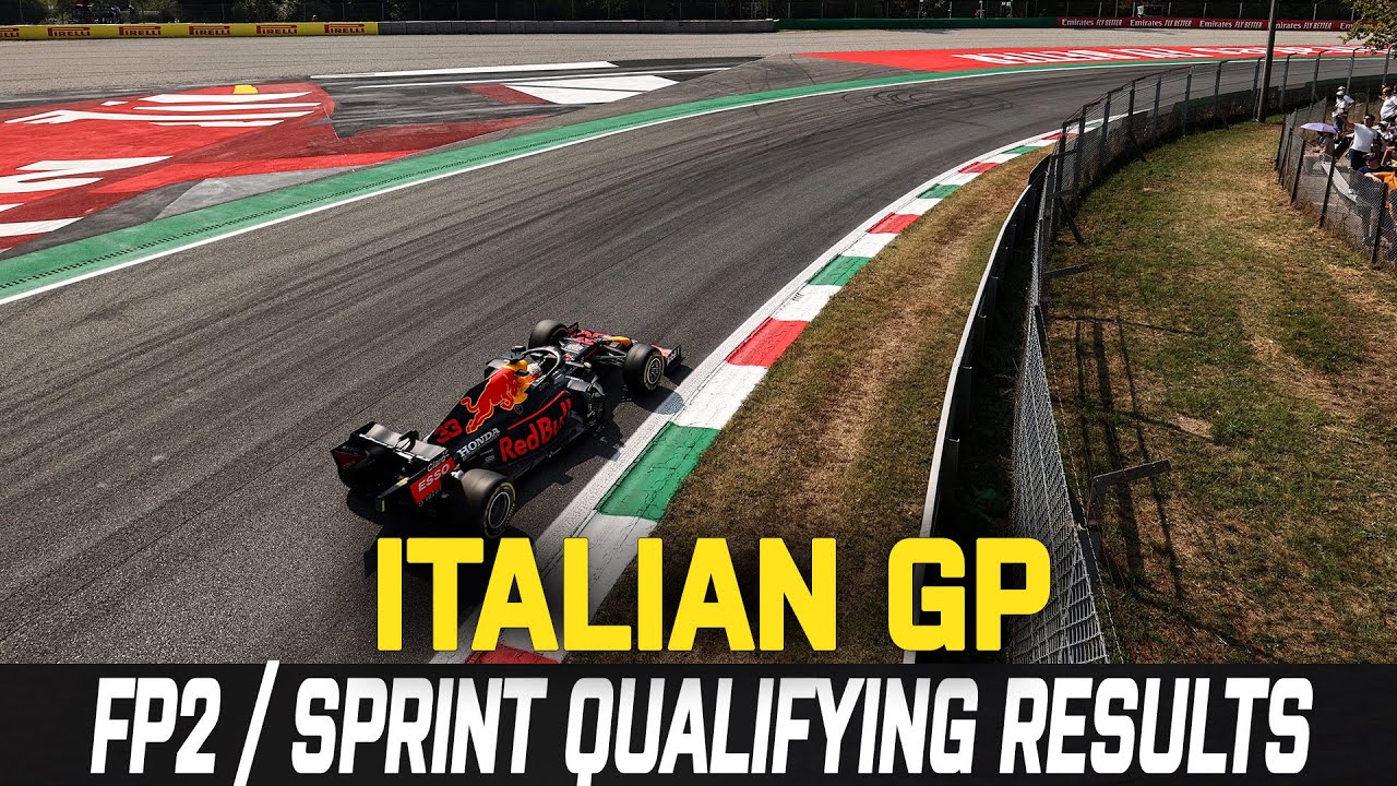 F1 Monza 2021 FP2 - Sprint Qualifying Results Italian GP
