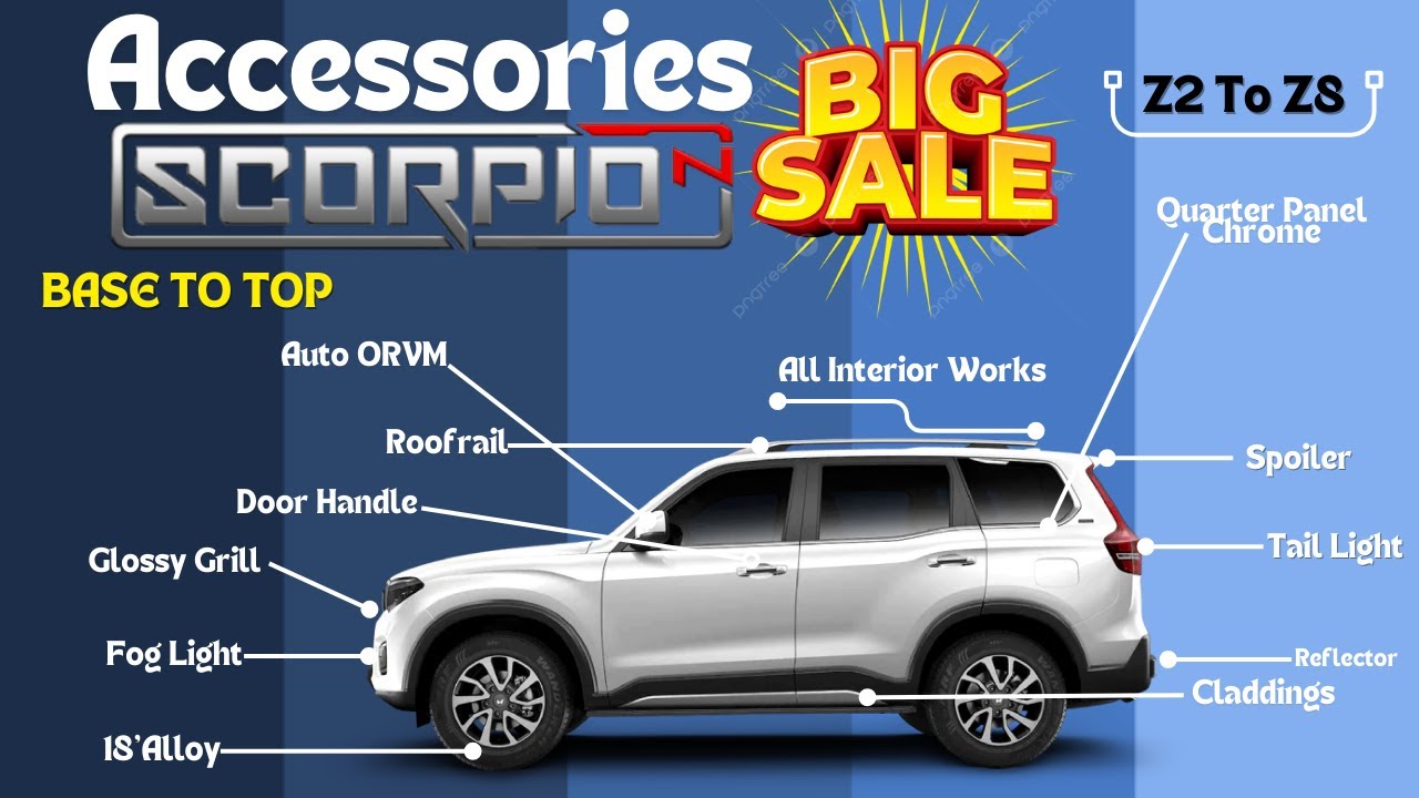 Mahindra SCORPIO N को बनाओ Z2 से Z8 Plus With Only Genuine Accessories ✅ Scorpio N Base To Top ✅