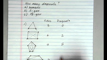 Diagonals of Polygons