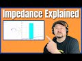 Impedance and Ham Radio Antennas Explained