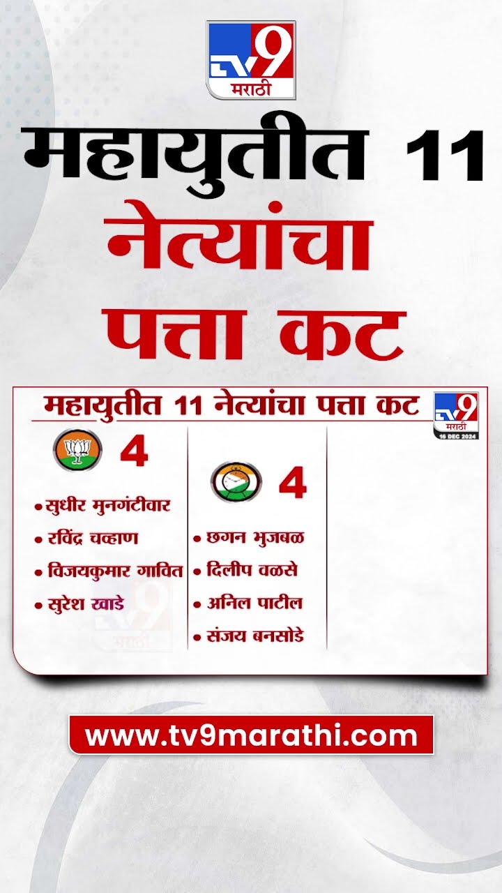 Mahayuti मध्ये 11 नेत्यांचा पत्ता कट, कोण आहेत ते? पाहा व्हिडीओ| tv9 Marathi