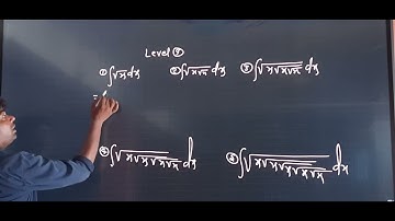 CLASS 12TH MATH INTEGRATION  BASIC CLASS 02 #Sheshnathsir #Gopalganj