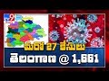 Corona Update: 27 new positive cases reported in Telangana, total rises to 1,661