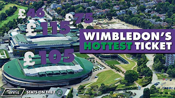 Wie viel Geld bekommt ein Wimbledon Sieger?