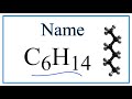 Understanding Alkanes and Their Properties