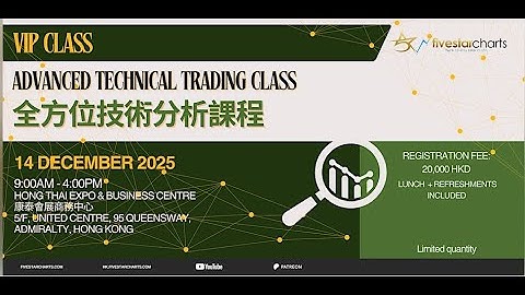 Advanced Technical Trading Class