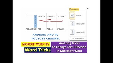 How to change Text Direction in MS Office Word | Latest Urdu-Hindi 2019