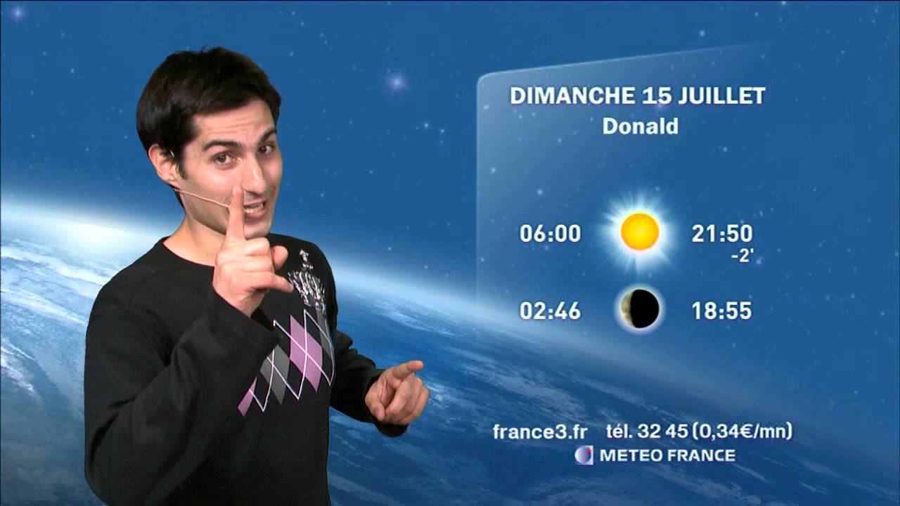 La météo de Michel YouTube