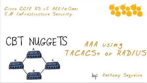 AAA with RADIUS or TACACS - Cisco Security