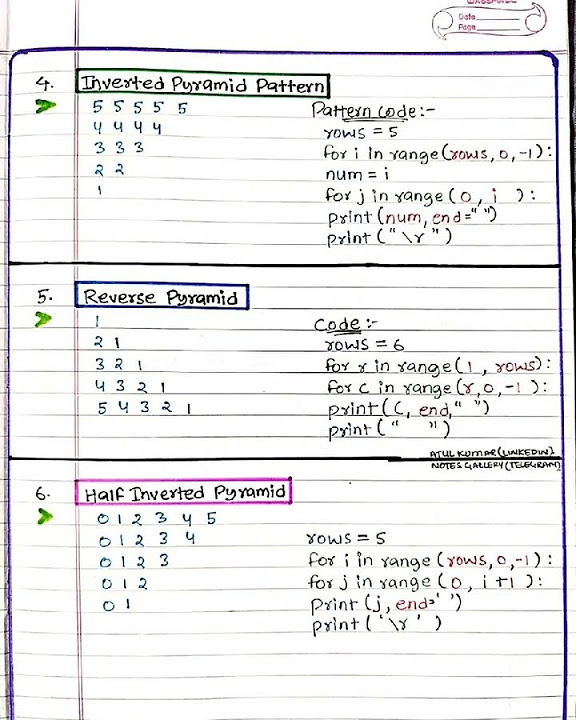 #python Patterns program all types of the patterns in python # ...