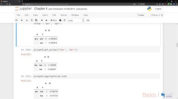 Troubleshooting Pandas: Splitting and Clustering Seemingly Random Data Points | packtpub.com
