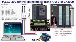 PLC S7-300 control speed motor by ATO GK3000 VFD (Analog Input/Output)