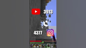 Day 88 of Breaking 1 Block For Every 100 Followers