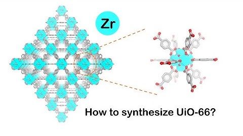 How to synthesize UiO-66 and UiO-66-NH2
