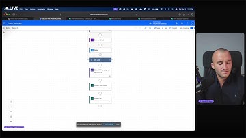 System Saturday Ep. 003 - Automate Electronic Signatures for your Business