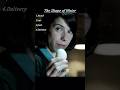 The Shape of Water (2017): Gentle Signal of Connection—Woman Uses Egg-Tapping to Summon