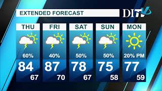 DITV Weather: Wednesday, September 18th, 2019
