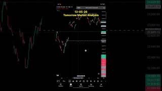 📊 13-05-26 Tomorrow Market Analysis #nifty50 #stockmarket #marketanalysis #viralshorts #shorts