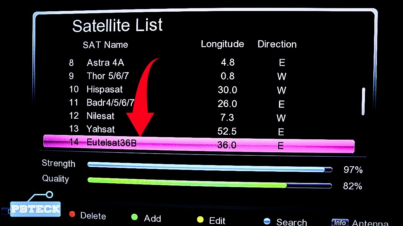 💎 𝐄𝐮𝐭𝐞𝐥𝐬𝐚𝐭 𝟑𝟔𝐁 36°East | Full ScAn | KU Band | Dstv Channel List | Master Decoder | Pbteck