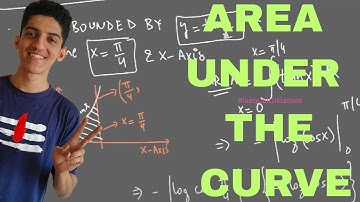 Area Bounded by y = tanx and line x=π/4 | Area under curve | Application of Integrals