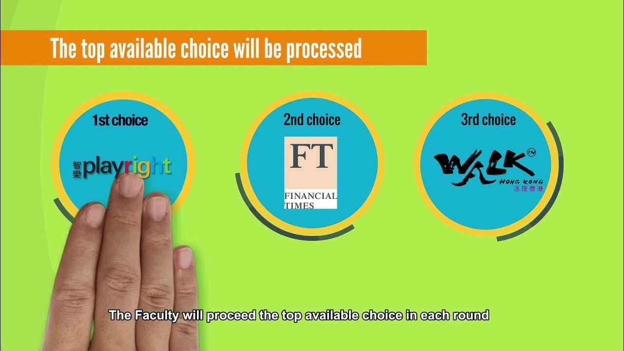 Internship Summer 2022 Internship Application Procedures YouTube