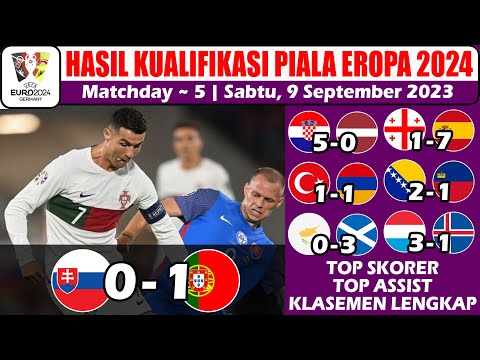 Hasil Kualifikasi Piala Eropa 2024 ~ SLOWAKIA VS PORTUGAL Matchday 5 EURO 2023