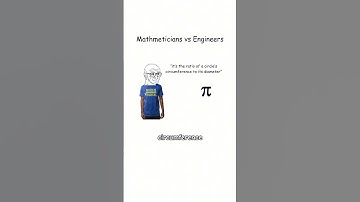 Engineers vs Mathematicians
