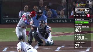 Details Statcast  Dickerson's 463 ft  HR Guide