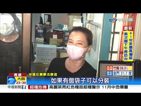 拿加利"非醫療用口罩"換包裝...高雄業者遭送辦!│中視新聞 20200917