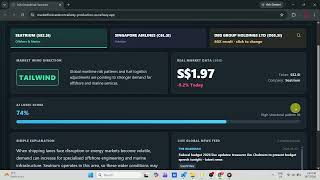 Geopolitical Market Forecaster - AI Vibe Coding Dashboard Demo screenshot 5