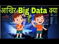 Big Data In 5 Minutes |What Is Big Data? |Introduction To Big Data |Big Data Explained