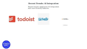 Trello vs Todoist (2025) – Which Task App Beats monday.com for Personal Work?