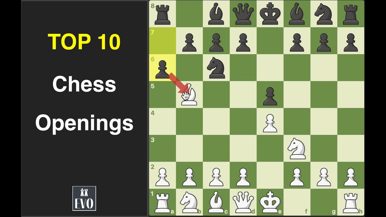 Top 10 Chess Openings 